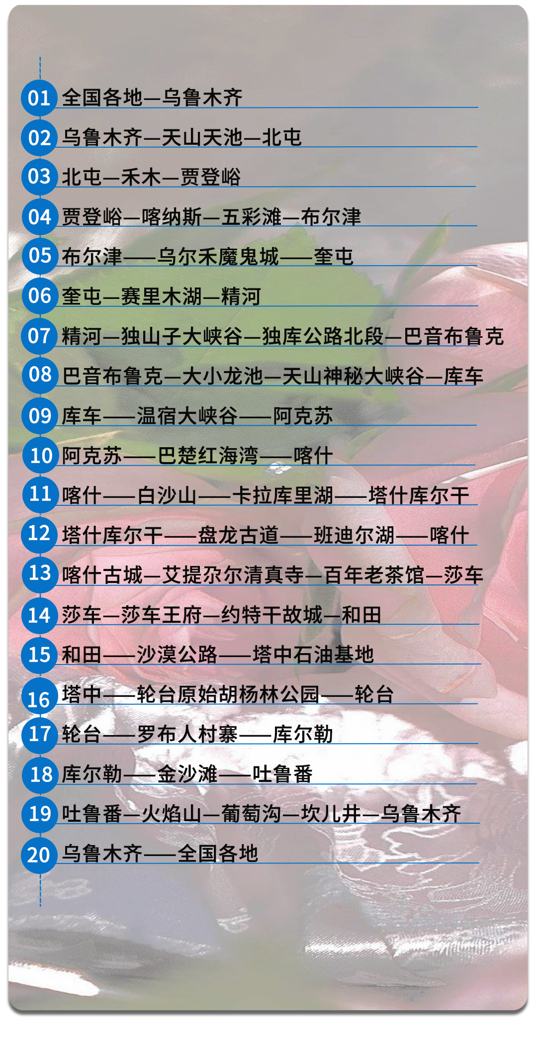 南北疆大環(huán)線1號(hào)2025詳情圖第二版_06