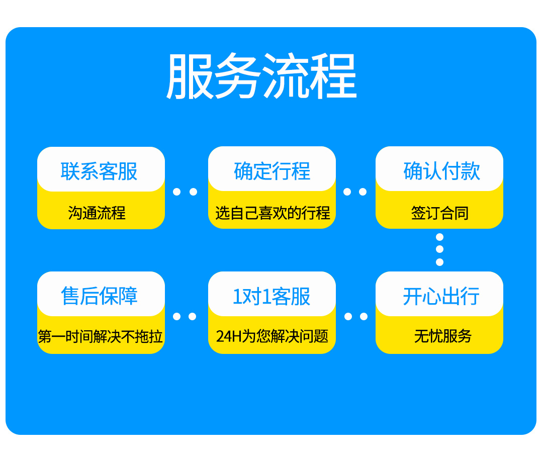 南北疆大環(huán)線1號(hào)2025詳情圖第二版_14